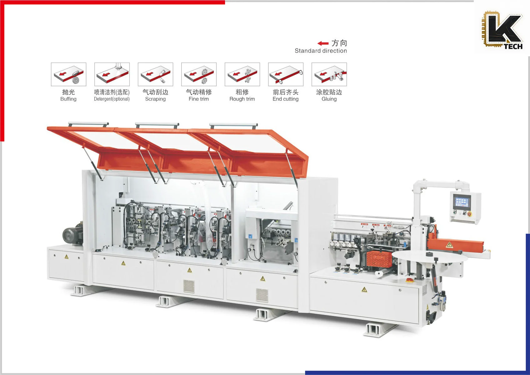 Automatic edge banding machine series